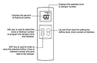 WRC Model Wand Remote Controls - 3