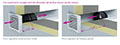 RDR Flow Regulators - 3